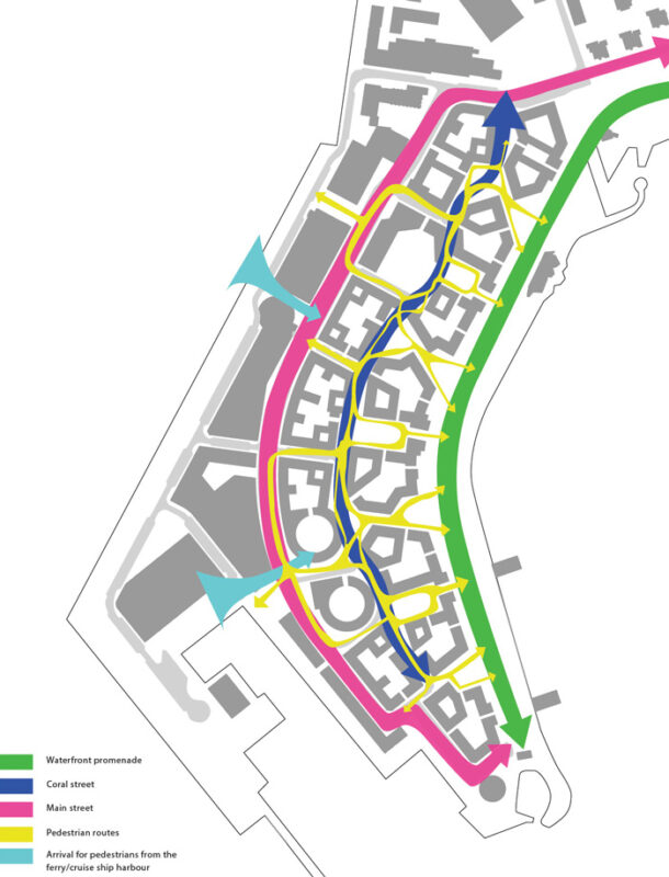 HERNESAARI MASTERPLAN AND DESIGN MANUAL - MASU Planning